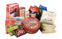您購買的進口食品安全嗎？