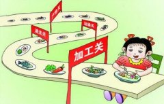 農(nóng)業(yè)活動中需慎用抗生素