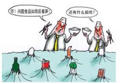 食品安全綜合檢測(cè)儀助力多項(xiàng)食品問題檢測(cè)