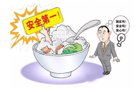 食品安全檢測(cè)儀