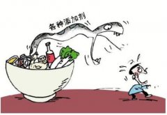 外賣食品誰來管？食品安全檢測儀告訴您