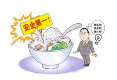 食品安全檢測儀為什么如此重要？
