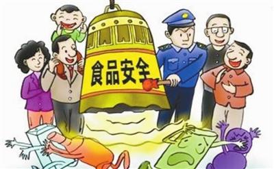 食品安全檢測(cè)儀