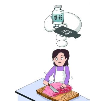 食品安全檢測儀
