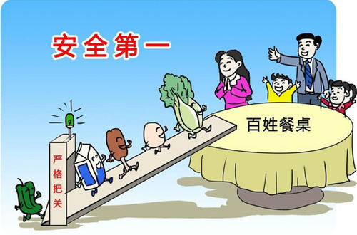 食品安全檢測(cè)儀