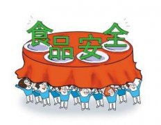 如何正確應(yīng)用農(nóng)藥殘留檢測(cè)儀？