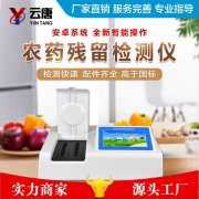 農(nóng)殘檢測儀廠家告訴你農(nóng)殘超標(biāo)原因
