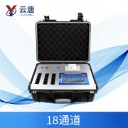 食品檢測(cè)儀器都包括哪些呢？